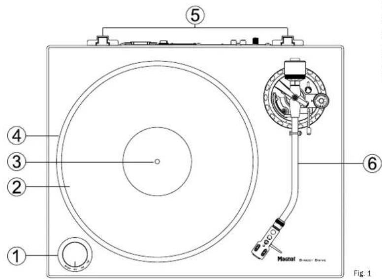 MAGNAT MTT 990 - ACCESSORI IN DOTAZIONE - 1