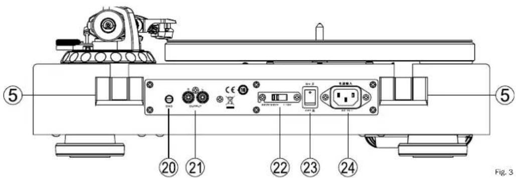 MAGNAT MTT 990 - PIÈCES ET ÉLÉMENTS DE COMMANDE DE L'APPAREIL - 3