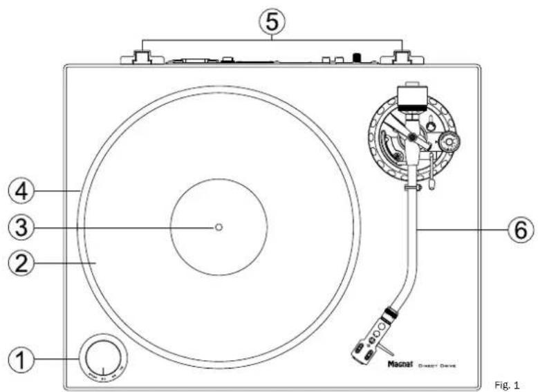 MAGNAT MTT 990 - INCLUDED PARTS - 1
