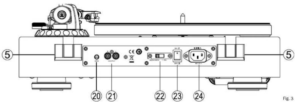 MAGNAT MTT 990 - INCLUDED PARTS - 3
