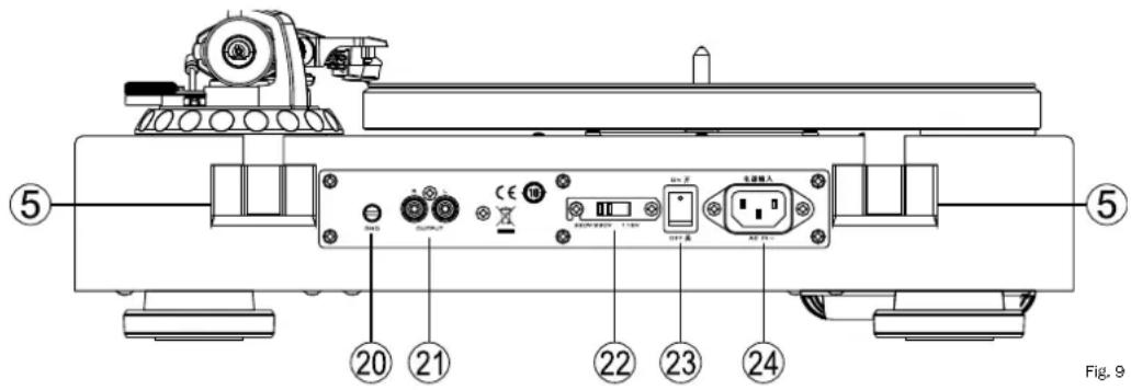 MAGNAT MTT 990 - Connecting the amplifier - 1