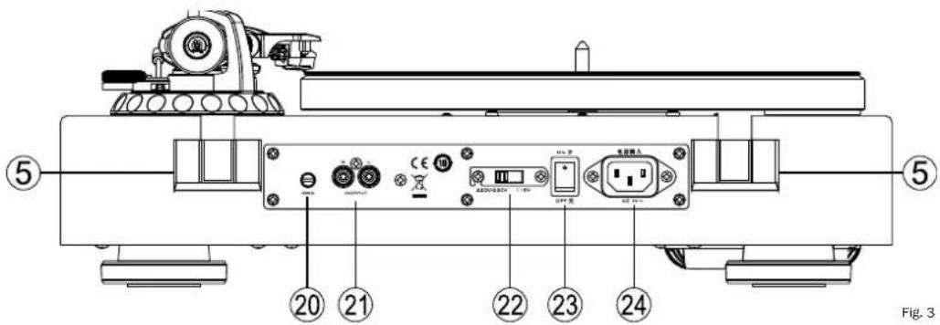 MAGNAT MTT 990 - PIEZAS Y ELEMENTOS DE MANDO DEL DISPOSITIVO - 3