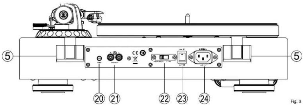 MAGNAT MTT 990 - ACCESSORI IN DOTAZIONE - 3