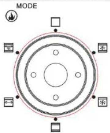 CONTINENTAL EDISON CEMF36R - Functional Control - 2