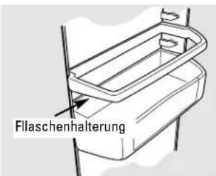 GE GSS25KGMAA - Kühlschrank Türbehälter und Gefrierfach Aufkippbehälter - 1