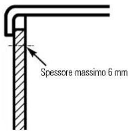 GE GSS25KGMAA - Pannelli con spessore inferiore a 6 mm - 1