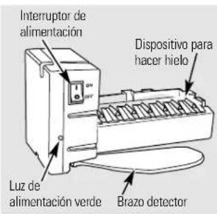 GE GSS25KGMAA - Para reemplazar el cajón: - 3