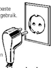 GE GSS25KGMAA - AANSLUITING OP HET STROOMNET - 1