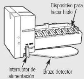 GE GSS20IETBB - El dispositivo automatico para hacer hielo. - 1