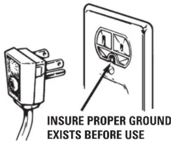 GE GSS20IETBB - HOW TO CONNECT ELECTRICITY - 1