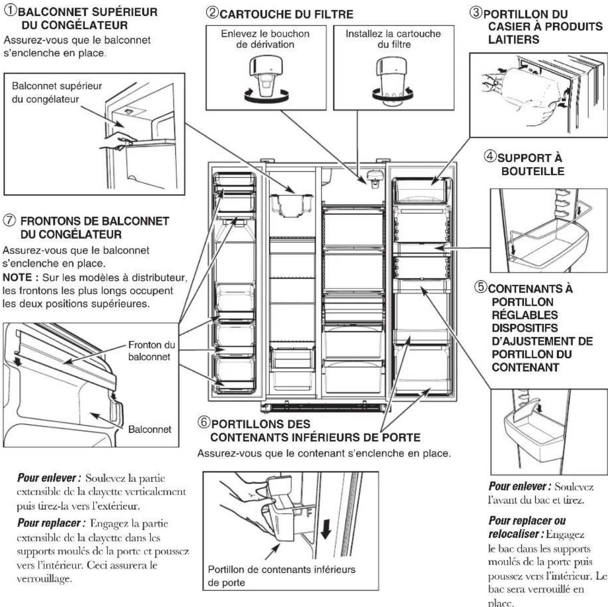 GE GSS20IETBB - CONSERVEZ CES DIRECTIVES - 1