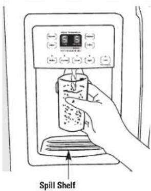 GE GSS20IETBB - About the ice and water dispenser on some models.) - 1