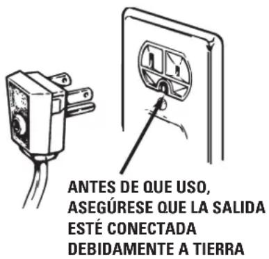GE GSS20IETBB - COMO CONNECTAR LA ELECTRICIDAD - 2