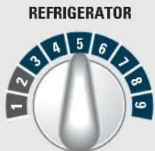 GE GSS20IETBB - About the controls on the refrigerator. - 3