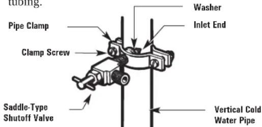 GE GSS20IETBB - FASTEN THE SHUTOFF VALVE - 1