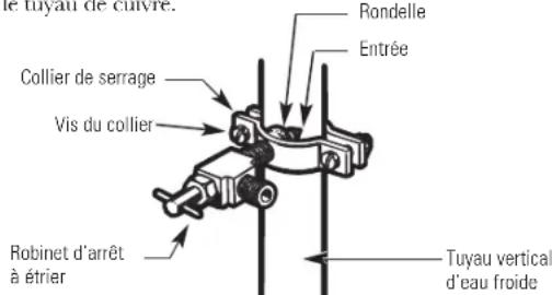 GE GSS20IETBB - PERCEZ UN TROU POUR LE ROBINET - 2