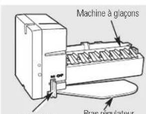GE GSS20IETBB - Il faut prévoir entre 12 et 24 heures avant qu'un réfrigerateur nouvellement installé commence à produit des glaçons. - 1