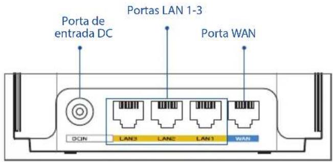 ASUS ZenWifi AX XD6 - Descrição do hardware - 1
