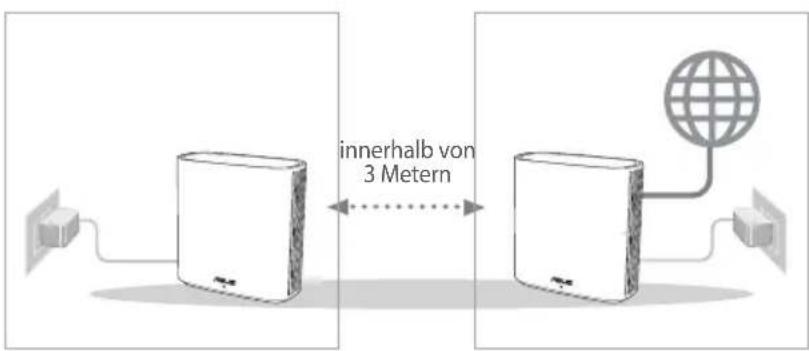 ASUS ZenWifi AX XD6 - Vorbereiten - 1
