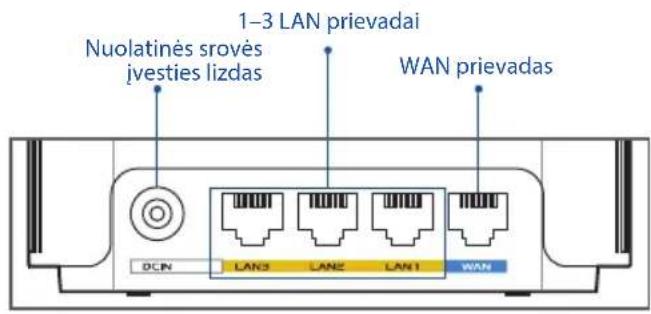 ASUS ZenWifi AX XD6 - Aparatines jrangos aprasas - 2