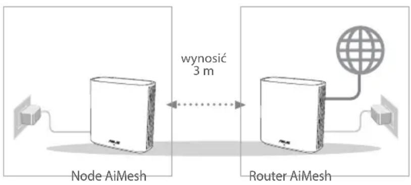 ASUS ZenWifi AX XD6 - Przygotowanie - 1