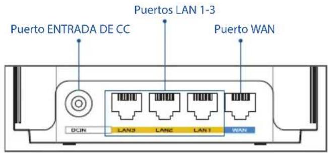 ASUS ZenWifi AX XD6 - Explicaciones relacionadas con el hardware - 1