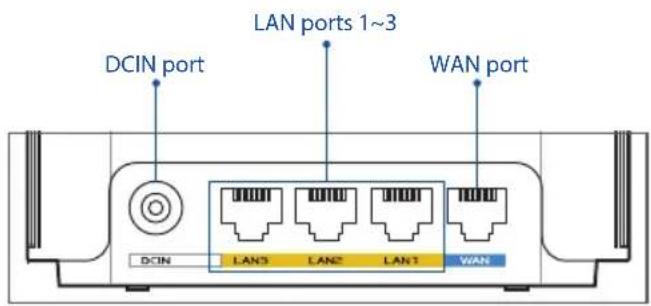 ASUS ZenWifi AX XD6 - Hardware Explanations - 1
