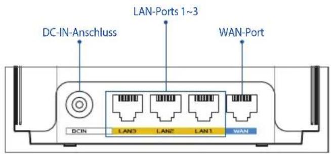 ASUS ZenWifi AX XD6 - Erklärungen zu den Tasten und Anschlüssen - 1