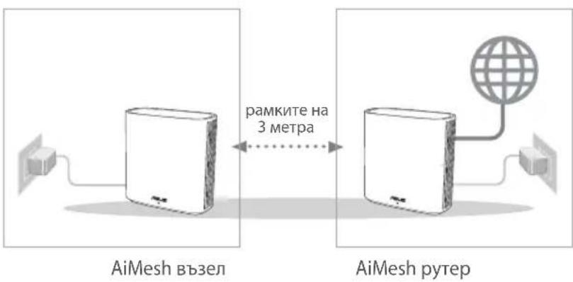 ASUS ZenWifi AX XD6 - Poirotobka - 1