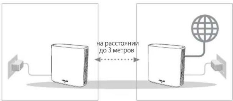 ASUS ZenWifi AX XD6 - Poirotobka - 1