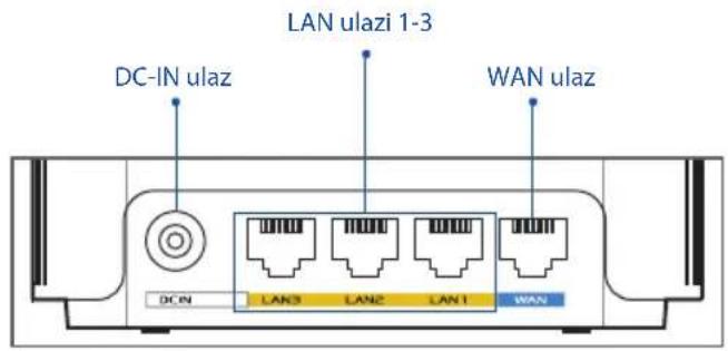 ASUS ZenWifi AX XD6 - הסבר על החומרה - 1