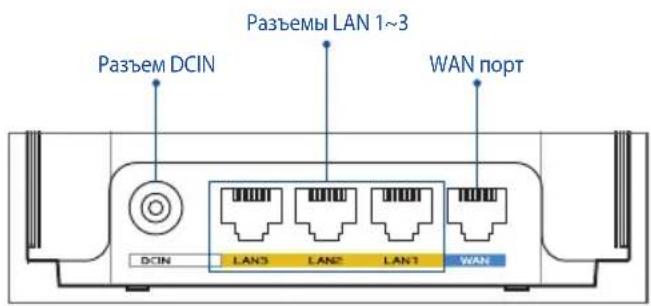 ASUS ZenWifi AX XD6 - YcTpoIcTBO - 1