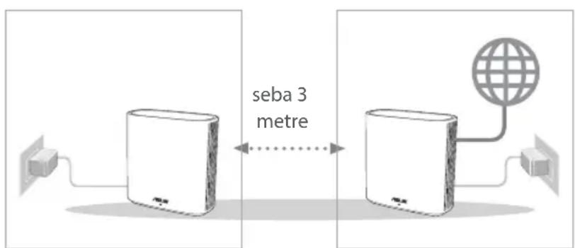 ASUS ZenWifi AX XD6 - הכנה - 1