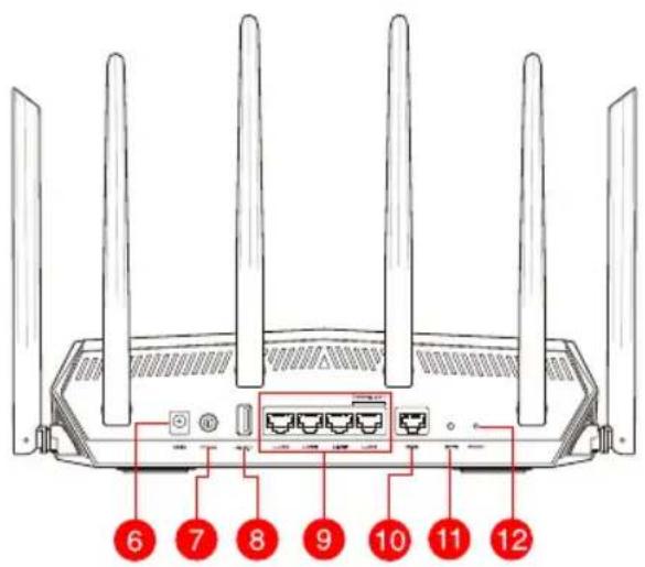 ASUS TUF Gaming TUFAX5400 - 3