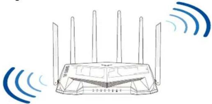 ASUS TUF Gaming TUFAX5400 - Placera din router - 1