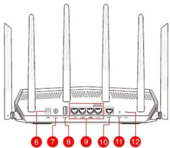 ASUS TUF Gaming TUFAX5400 - Kratak pregled vašeg TUF-AX5400 - 2