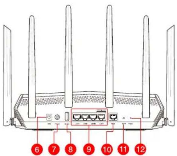 ASUS TUF Gaming TUFAX5400 - Zawartość opakowania - 2