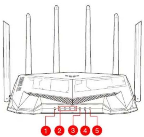 ASUS TUF Gaming TUFAX5400 - O privire rapidă asupra dispozitivului TUF-AX5400 - 1