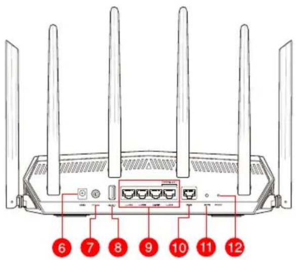 ASUS TUF Gaming TUFAX5400 - 2