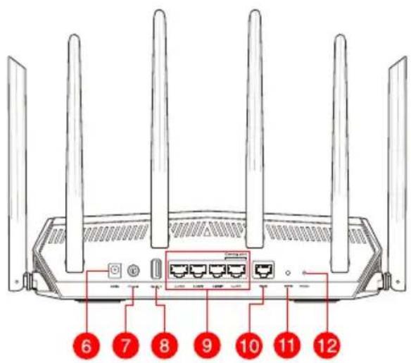ASUS TUF Gaming TUFAX5400 - До комплекту входять - 2
