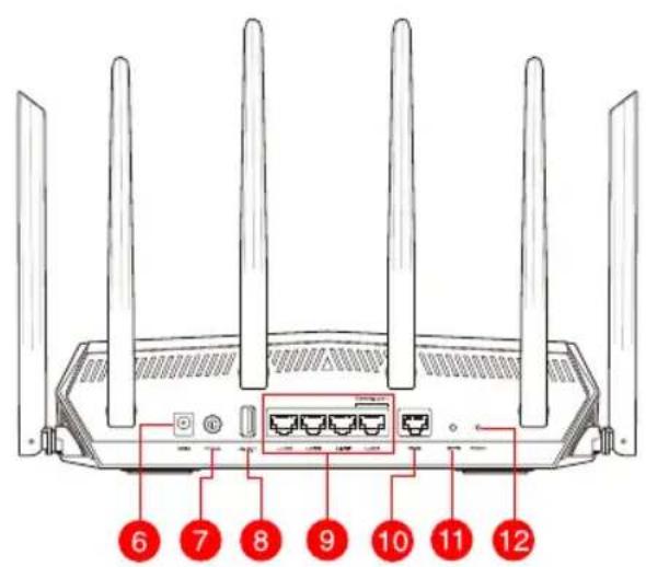 ASUS TUF Gaming TUFAX5400 - Een snelle blik - 2