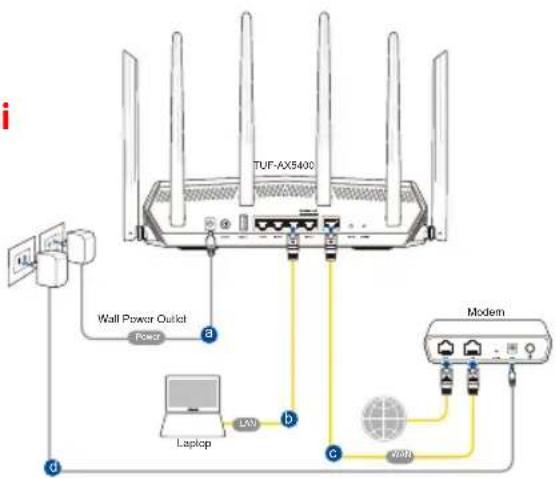 ASUS TUF Gaming TUFAX5400 - Langallinen yhteys - 1