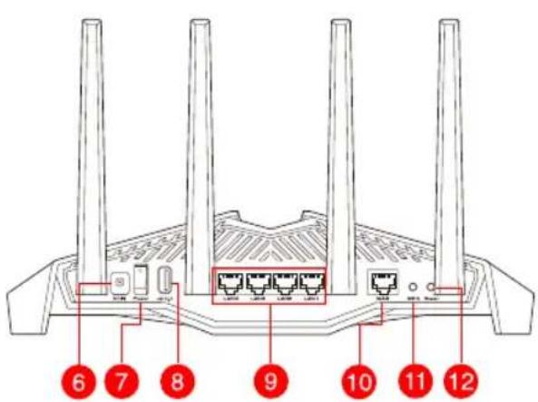 ASUS TUF Gaming TUFAX5400 - lepakojuma saturs - 2