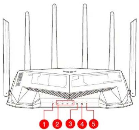 ASUS TUF Gaming TUFAX5400 - Et hurtigt kik på - 1