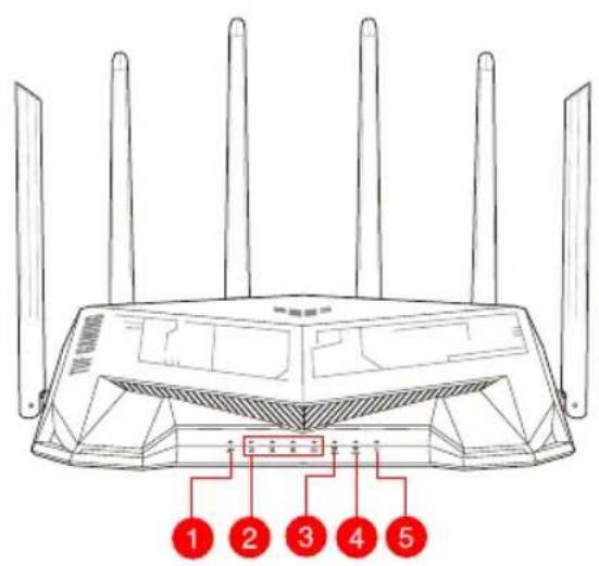 ASUS TUF Gaming TUFAX5400 - En snabbtitt på din TUF-AX5400 - 1