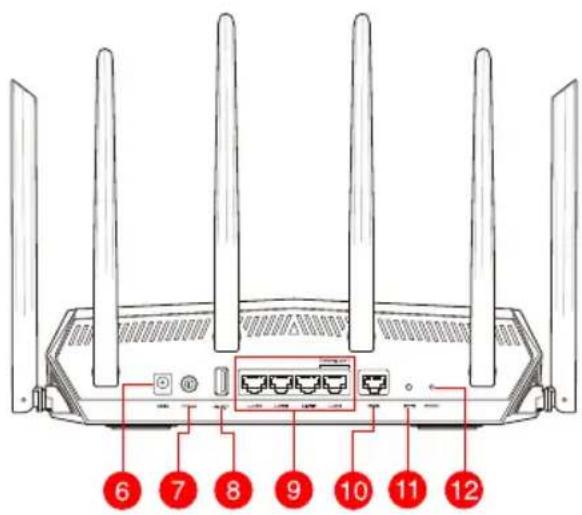 ASUS TUF Gaming TUFAX5400 - 2