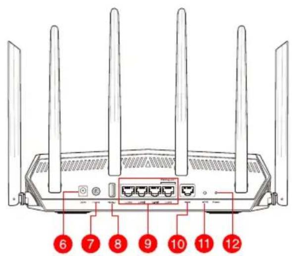 ASUS TUF Gaming TUFAX5400 - Contenido del paquete - 2