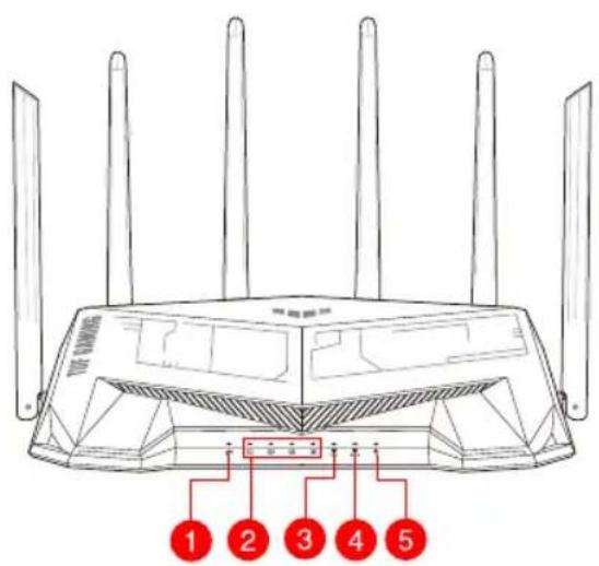 ASUS TUF Gaming TUFAX5400 - Contenuto della confezione - 1