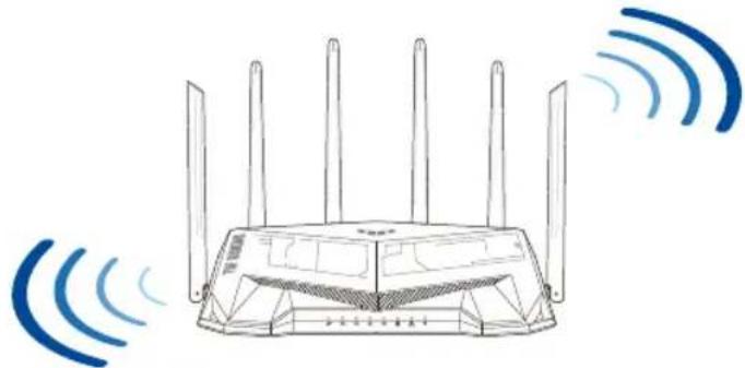 ASUS TUF Gaming TUFAX5400 - Yönlendiricinizi yerleştirme - 1