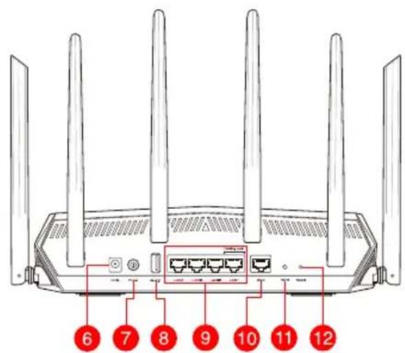 ASUS TUF Gaming TUFAX5400 - 2